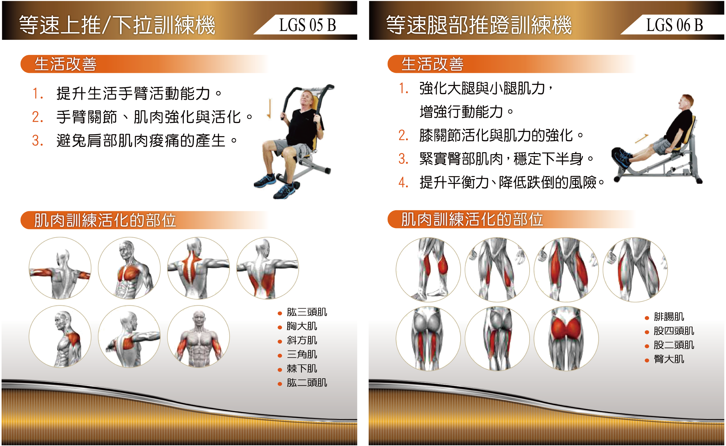 等速運動